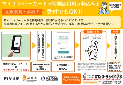 カードリーダーからの登録方法